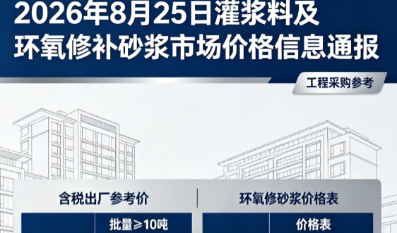 焉耆2026年8月25日灌浆料及环氧修补砂浆市场价格信息通报